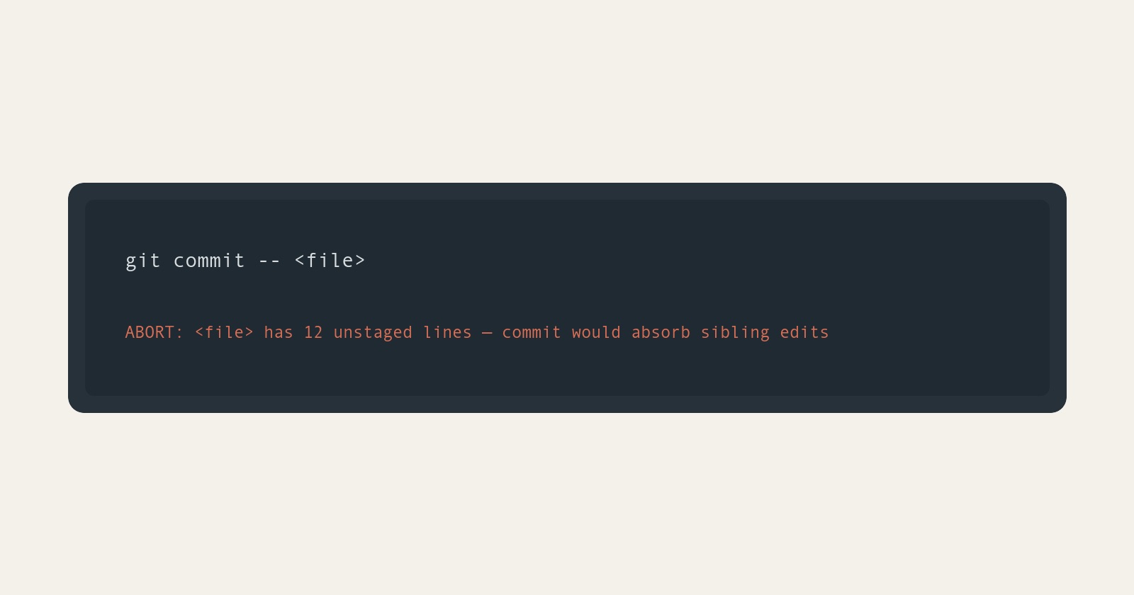 A minimal terminal card showing a pathspec git commit stopped by a pre-commit check reporting unstaged lines.