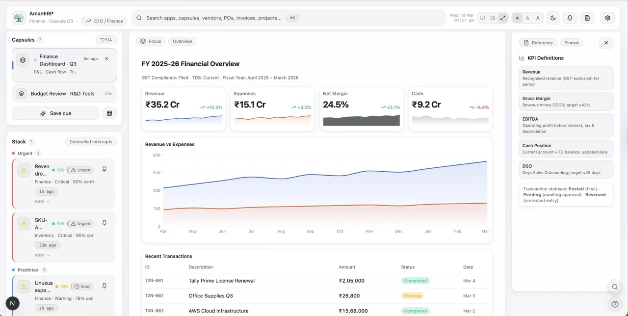 Finance dashboard showing invoices, payments, budgets, and GST compliance